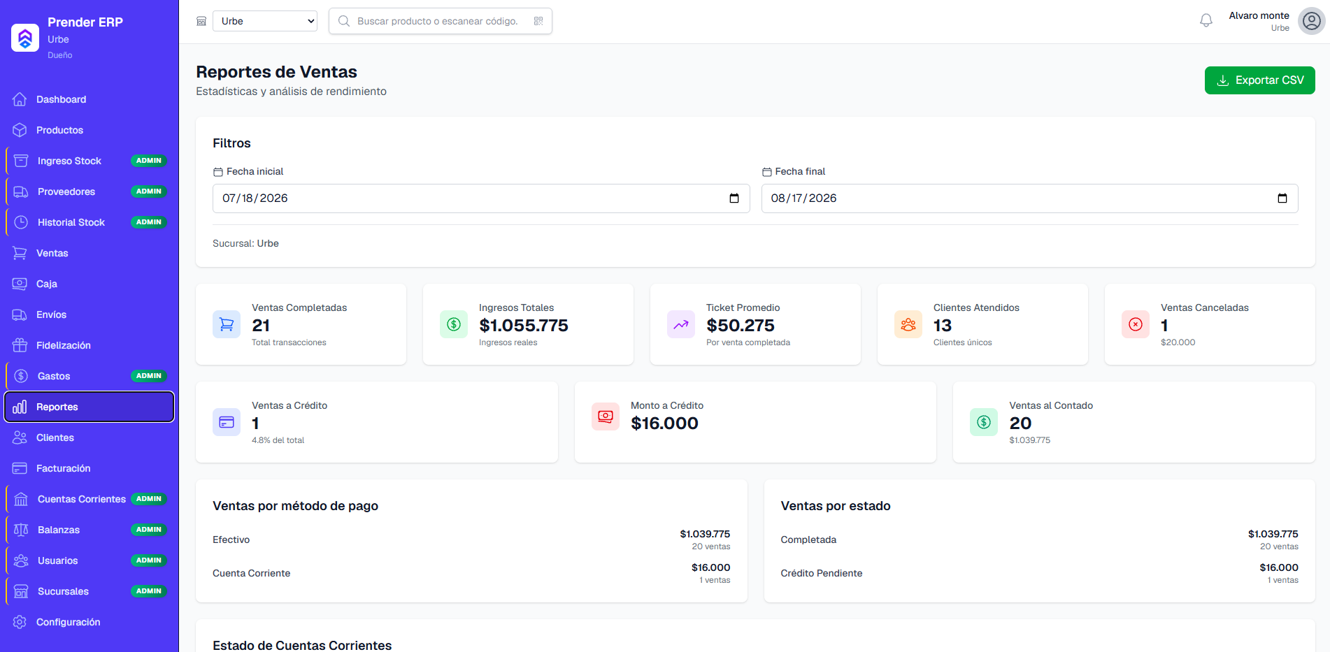 Analytics Dashboard